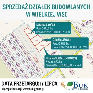 Działka 1 983,00 m², Wielka Wieś, Sprzedaż