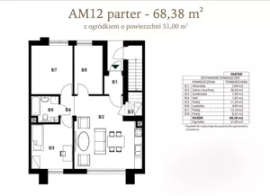 Mieszkanie czteropokojowe 68,38 m², Warszawa, Wawer, Sprzedaż