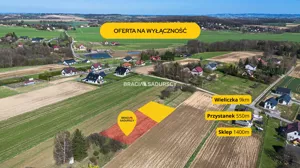 Działka 1 000,00 m², Biskupice, Sprzedaż