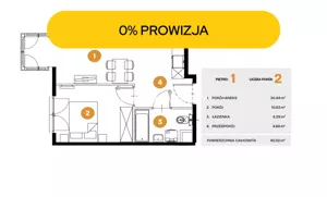 Mieszkanie dwupokojowe 40,02 m², Kraków, Bronowice, Na Błonie, Sprzedaż