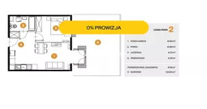 Mieszkanie dwupokojowe 41,16 m², Kraków, Bronowice, Na Błonie, Sprzedaż