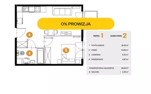 Mieszkanie dwupokojowe 38,52 m², Kraków, Bronowice, Na Błonie, Sprzedaż
