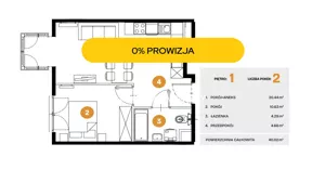 Mieszkanie dwupokojowe 40,02 m², Kraków, Bronowice, Na Błonie, Sprzedaż
