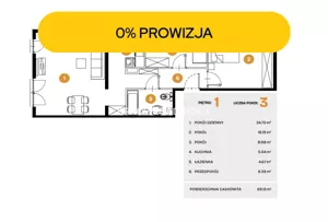 Mieszkanie trzypokojowe 69,13 m², Kraków, Bronowice, Na Błonie, Sprzedaż