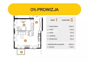Mieszkanie trzypokojowe 63,90 m², Kraków, Bronowice, Na Błonie, Sprzedaż