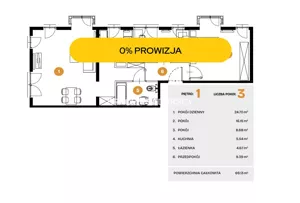 Mieszkanie trzypokojowe 69,13 m², Kraków, Bronowice, Na Błonie, Sprzedaż