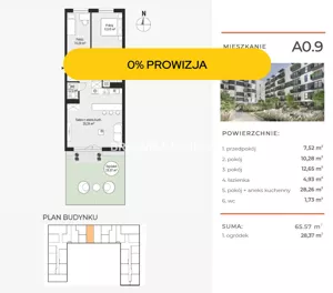 Mieszkanie trzypokojowe 65,49 m², Kraków, Podgórze, Rybitwy, Tadeusza Śliwiaka, Sprzedaż