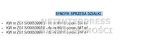 Działka 246,00 m², Świebodzin, Sprzedaż