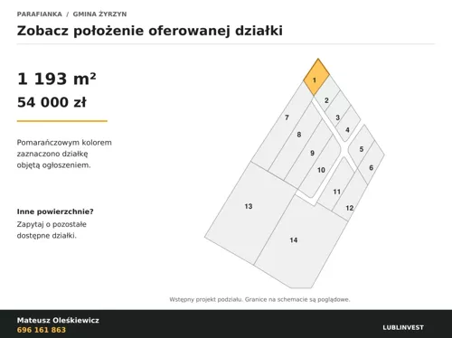 LER-GS-3701 - zdjęcie nr 0