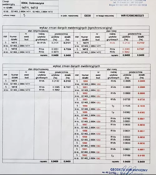 10353223 - zdjęcie nr 0