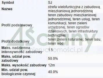 10645/3098/OGS - zdjęcie nr 0