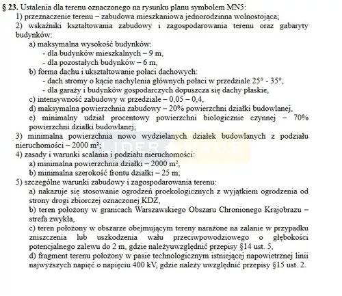 7821/2145/OGS - zdjęcie nr 0