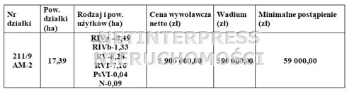 NET-GS-1944 - zdjęcie nr 0