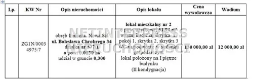 NET-MS-1948 - zdjęcie nr 0