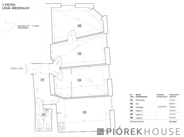 3 pokoje, mieszkanie 72,00 m², piętro 5, oferta nr , 91474/6624/OMS, Warszawa, Praga Północ, Praga Północ, Środkowa
