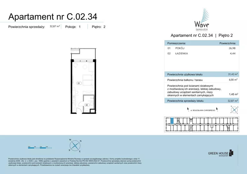 1 pokój, apartament 31,42 m², piętro 2, oferta nr C.02.34, Wave Świnoujście Thermal & Spa, Świnoujście, Dzielnica Nadmorska, ul. Bolesława Chrobrego 35