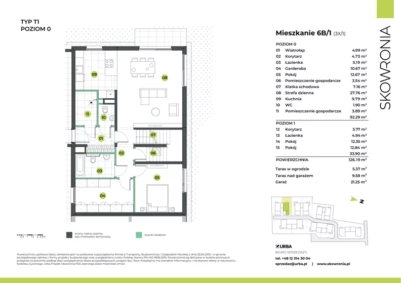 4 pokoje, mieszkanie 126,57 m², parter, oferta nr 3X/1, Skowronia, Kraków, Podgórze Duchackie, Wola Duchacka, ul. Skowronia