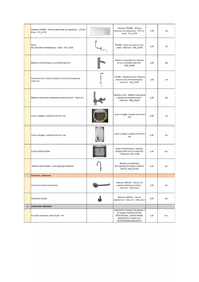 1 pokój, mieszkanie 83,81 m², piętro 3, oferta nr 49, CASA BAIA, Hel, ul. Stefana Żeromskiego 3