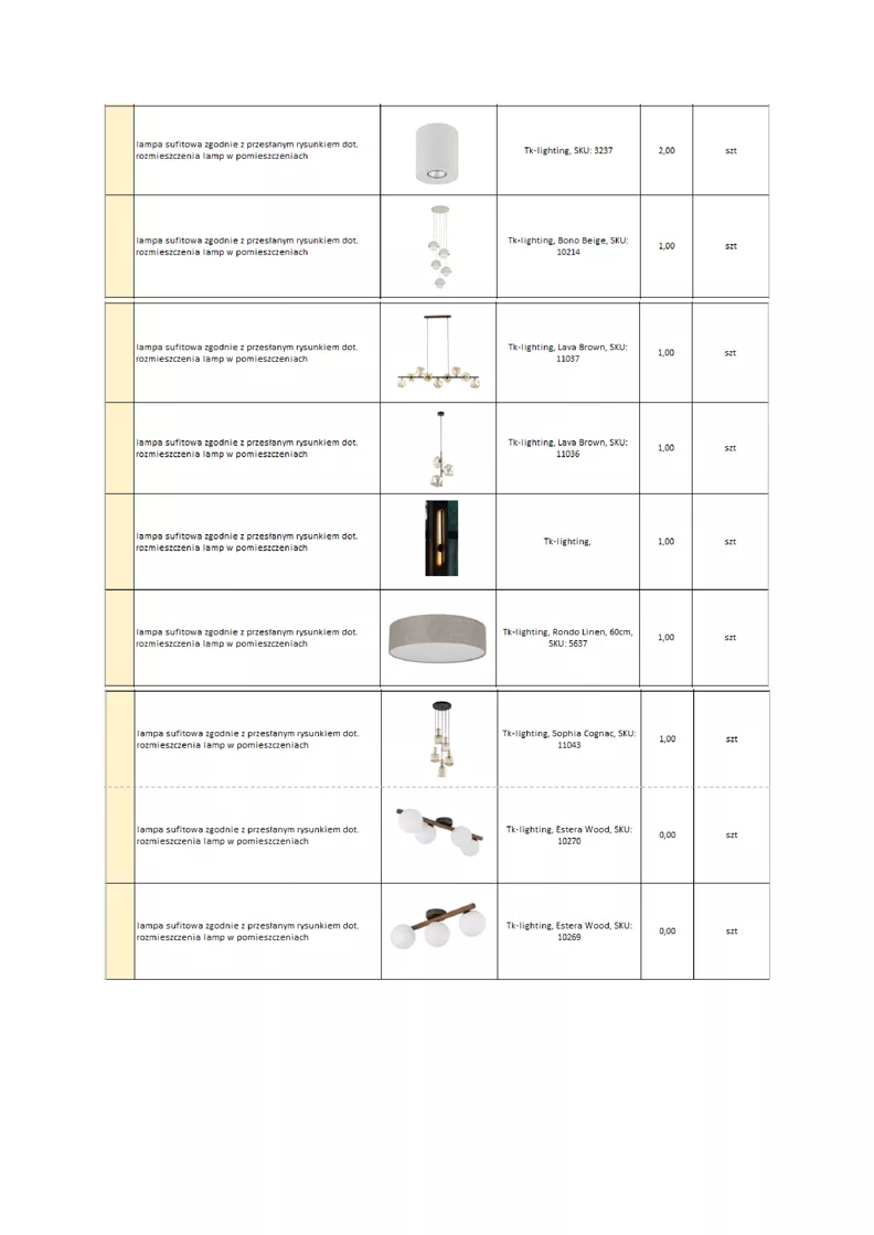 1 pokój, mieszkanie 83,81 m², piętro 3, oferta nr 49, CASA BAIA, Hel, ul. Stefana Żeromskiego 3