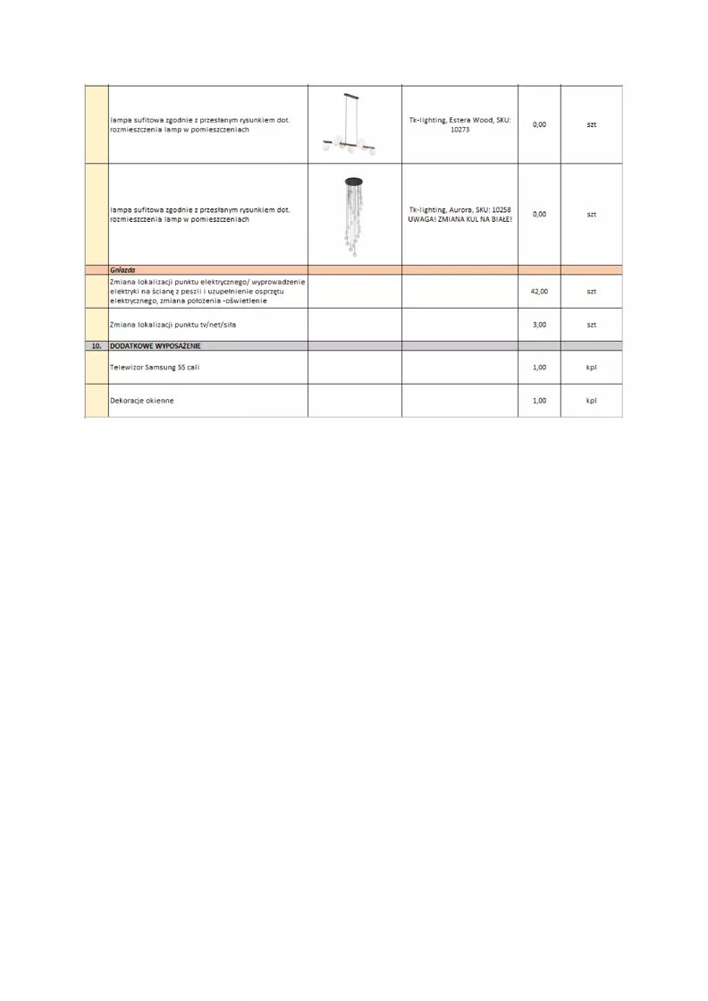 1 pokój, mieszkanie 83,81 m², piętro 3, oferta nr 49, CASA BAIA, Hel, ul. Stefana Żeromskiego 3