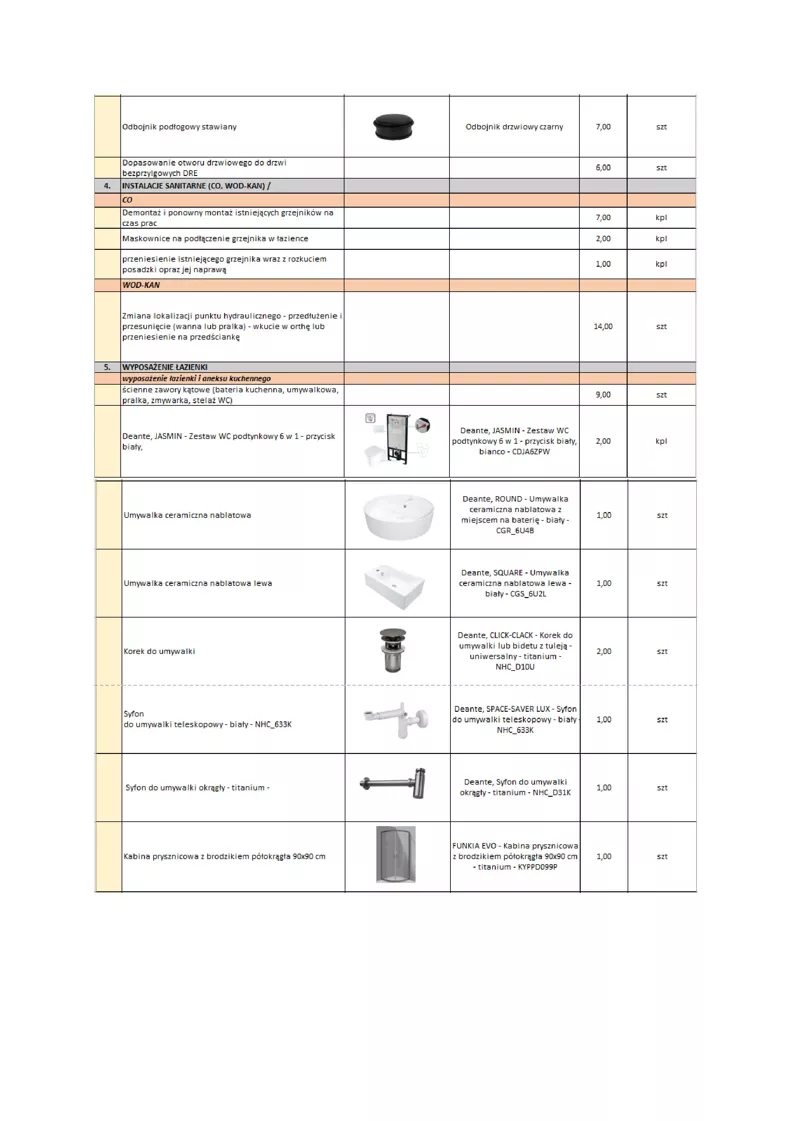 1 pokój, mieszkanie 83,81 m², piętro 3, oferta nr 49, CASA BAIA, Hel, ul. Stefana Żeromskiego 3