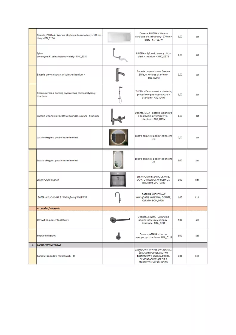1 pokój, mieszkanie 83,81 m², piętro 3, oferta nr 49, CASA BAIA, Hel, ul. Stefana Żeromskiego 3