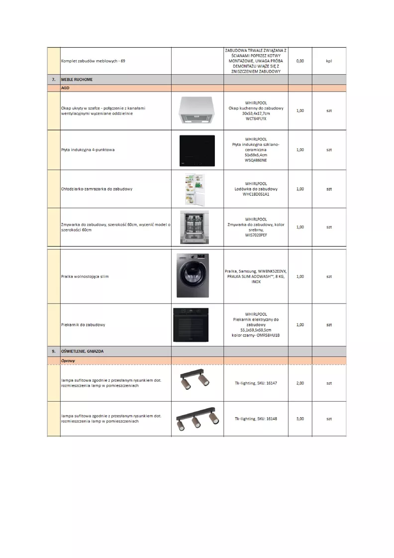 1 pokój, mieszkanie 83,81 m², piętro 3, oferta nr 49, CASA BAIA, Hel, ul. Stefana Żeromskiego 3
