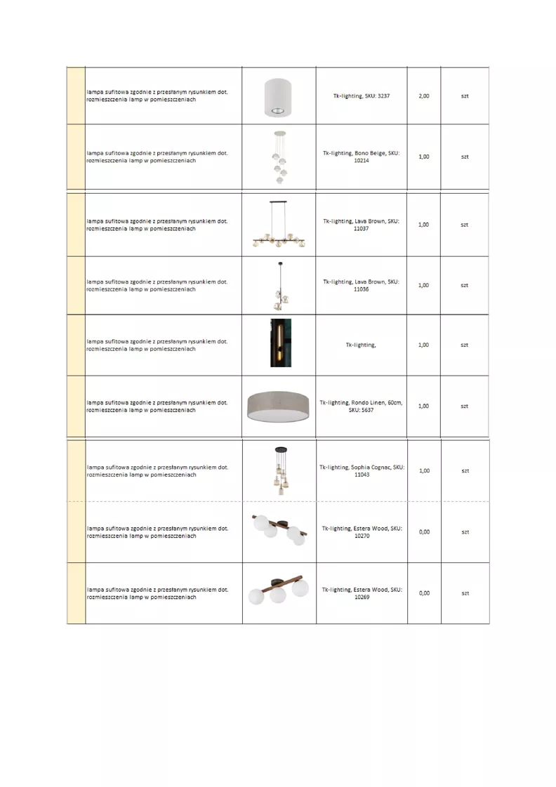 1 pokój, mieszkanie 83,81 m², piętro 3, oferta nr 49, CASA BAIA, Hel, ul. Stefana Żeromskiego 3