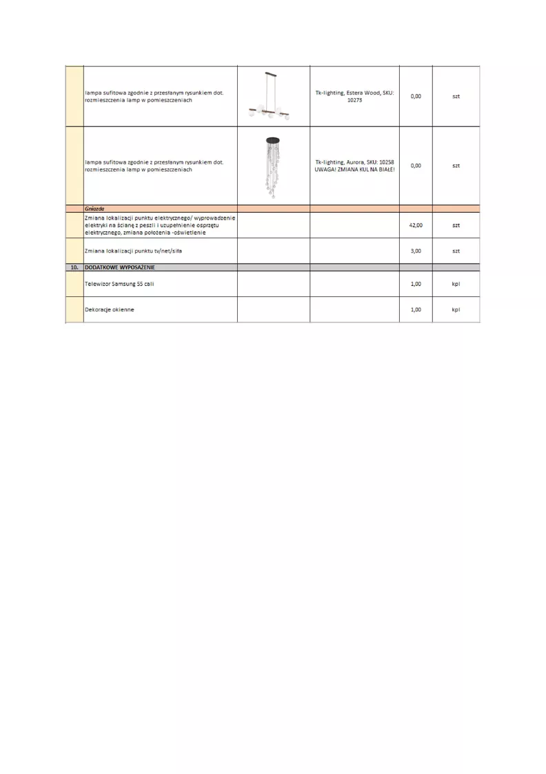 1 pokój, mieszkanie 83,81 m², piętro 3, oferta nr 49, CASA BAIA, Hel, ul. Stefana Żeromskiego 3
