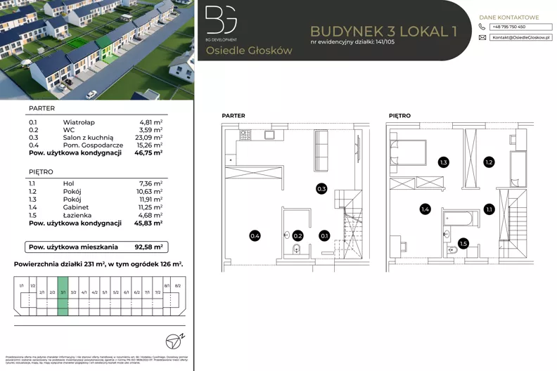 Dom 92,58 m², oferta nr 3/1, Osiedle Głosków etap VII, Głosków, ul. Jastrzębia