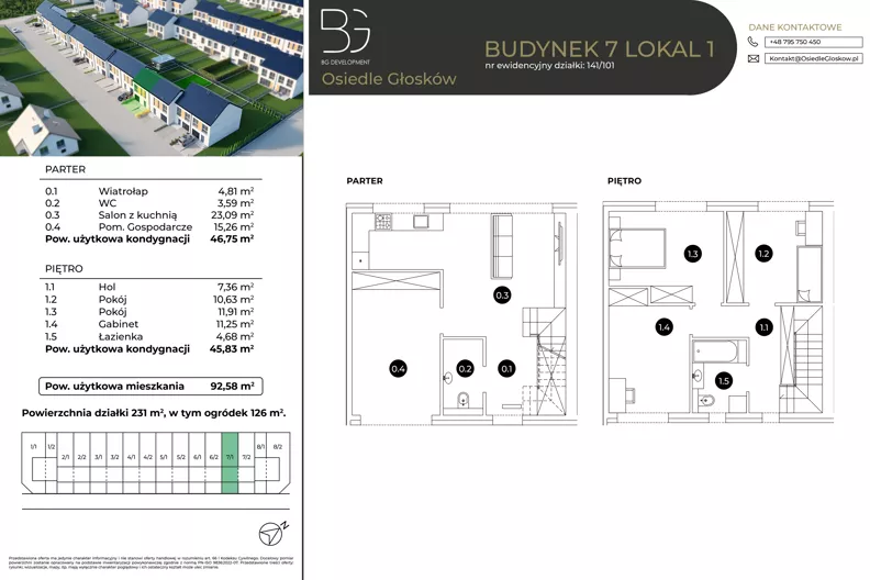 Dom 92,58 m², oferta nr 7/1, Osiedle Głosków etap VII, Głosków, ul. Jastrzębia