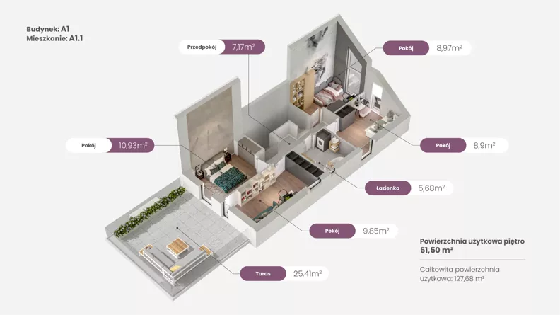Dom 128,10 m², oferta nr A1.1, ATAL Ville przy Białej, Wrocław, Leśnica, Stabłowice, ul. Biała