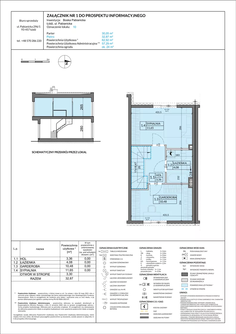 3 pokoje, mieszkanie 62,92 m², parter, oferta nr 10, Boska Pabianicka, Łódź, Górna, ul. Pabianicka 296