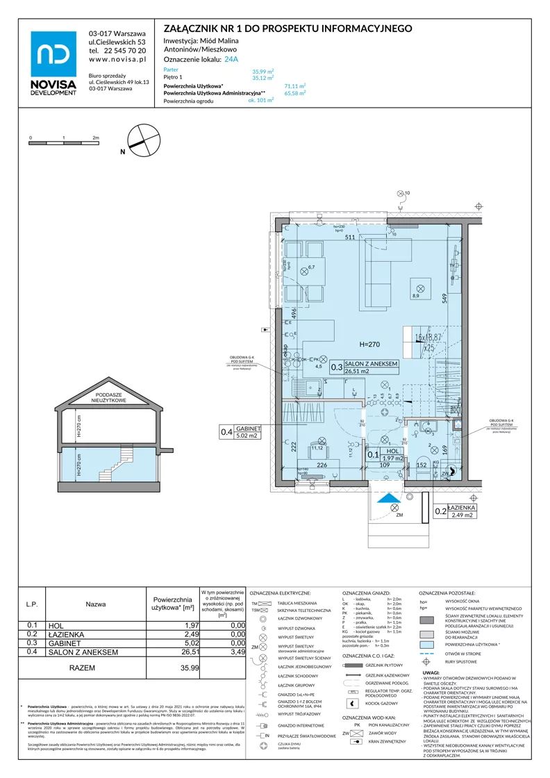 Dom 71,11 m², oferta nr 24A, Miód Malina, Antoninów, ul. Malinowa