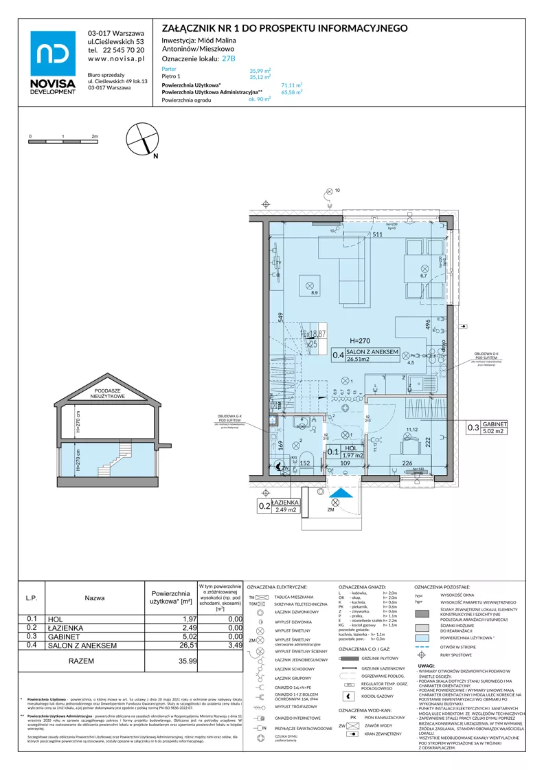 Dom 71,11 m², oferta nr 27B, Miód Malina, Antoninów, ul. Malinowa