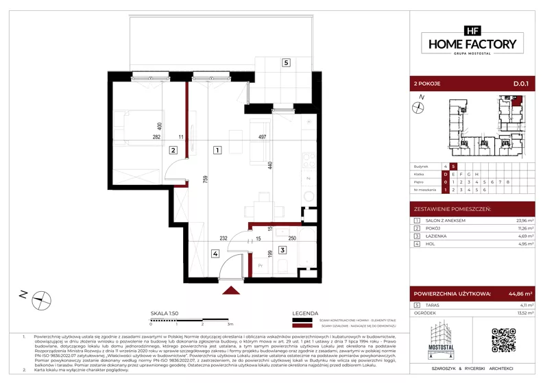 2 pokoje, mieszkanie 44,84 m², parter, oferta nr D.0.1, Home Factory etap V, Warszawa, Praga Północ, Pelcowizna, ul. Kotsisa