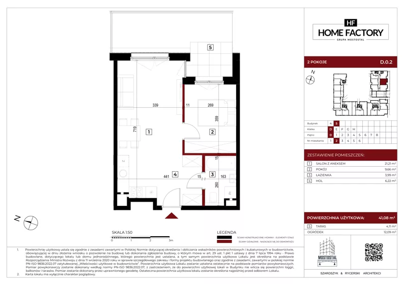 2 pokoje, mieszkanie 41,07 m², parter, oferta nr D.0.2, Home Factory etap V, Warszawa, Praga Północ, Pelcowizna, ul. Kotsisa