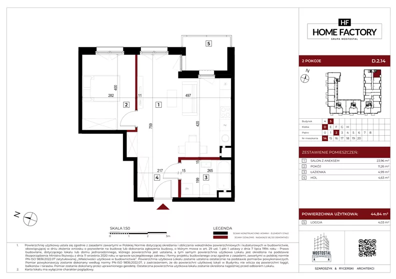 2 pokoje, mieszkanie 44,84 m², piętro 2, oferta nr D.2.14, Home Factory etap V, Warszawa, Praga Północ, Pelcowizna, ul. Kotsisa