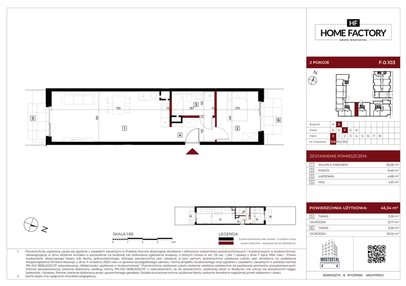 2 pokoje, mieszkanie 45,33 m², parter, oferta nr F.0.103, Home Factory etap V, Warszawa, Praga Północ, Pelcowizna, ul. Kotsisa