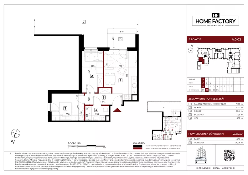 3 pokoje, mieszkanie 47,65 m², parter, oferta nr A.0.02, Home Factory etap IV, Warszawa, Praga Północ, Pelcowizna, ul. Kotsisa