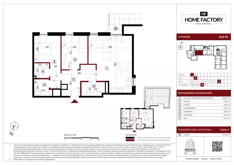 3 pokoje, mieszkanie 72,83 m², piętro 8, oferta nr B.8.76, Home Factory etap IV, Warszawa, Praga Północ, Pelcowizna, ul. Kotsisa