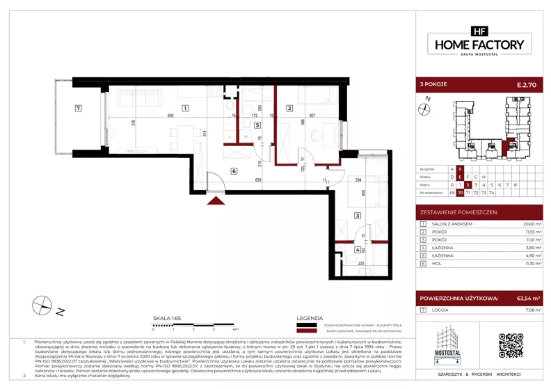 3 pokoje, mieszkanie 63,54 m², piętro 2, oferta nr E.2.70, Home Factory etap V, Warszawa, Praga Północ, Pelcowizna, ul. Kotsisa