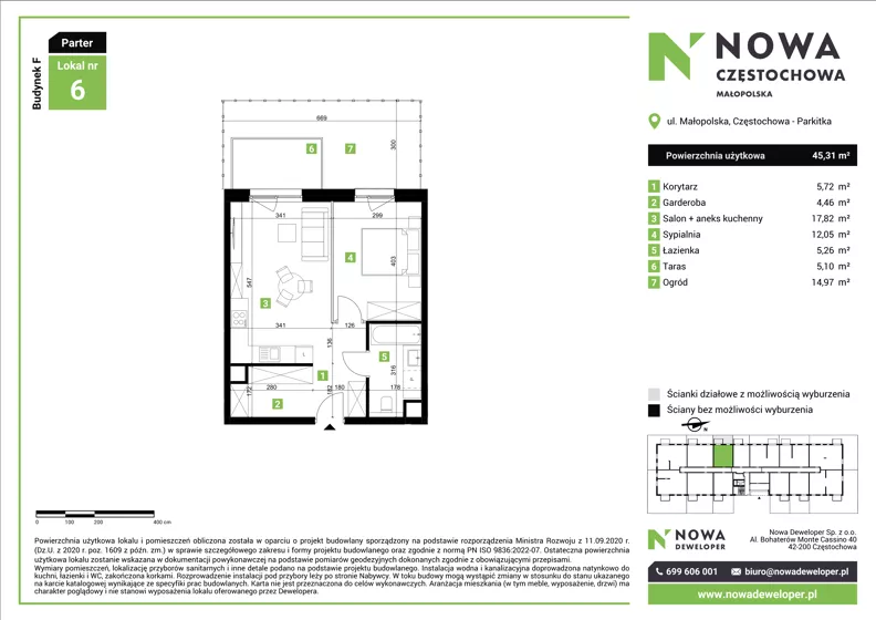 2 pokoje, mieszkanie 45,31 m², parter, oferta nr F6, Nowa Częstochowa Małopolska - etap IV, Częstochowa, Częstochówka-Parkitka, ul. Małopolska 196A