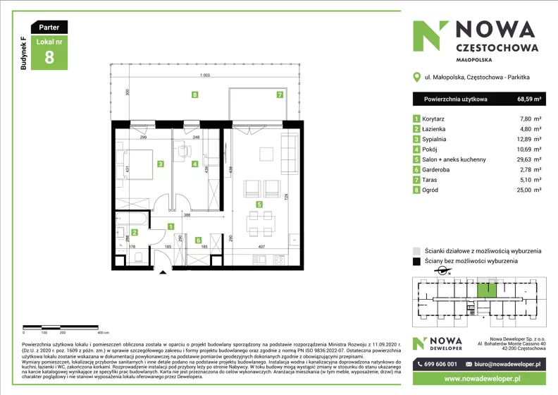 3 pokoje, mieszkanie 68,59 m², parter, oferta nr F8, Nowa Częstochowa Małopolska - etap IV, Częstochowa, Częstochówka-Parkitka, ul. Małopolska 196A