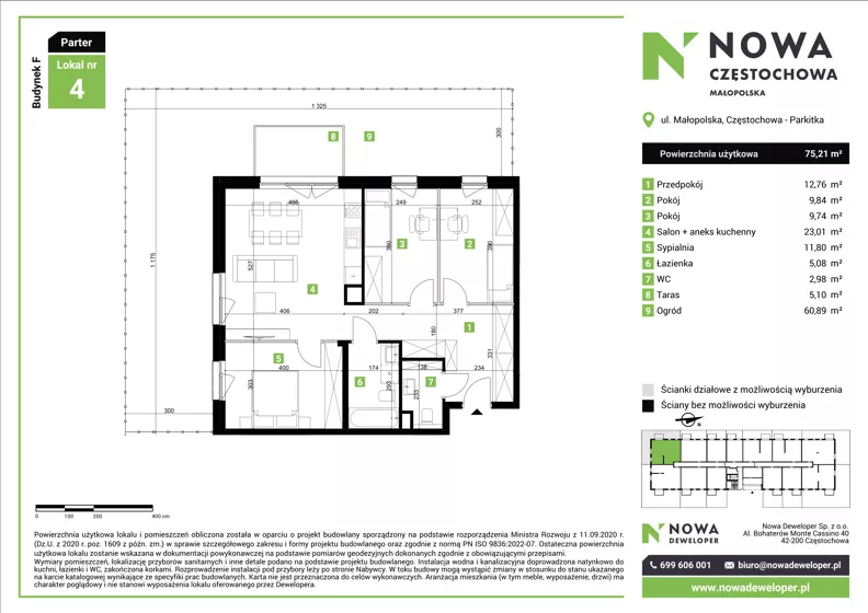 4 pokoje, mieszkanie 75,21 m², parter, oferta nr F4, Nowa Częstochowa Małopolska - etap IV, Częstochowa, Częstochówka-Parkitka, ul. Małopolska 196A