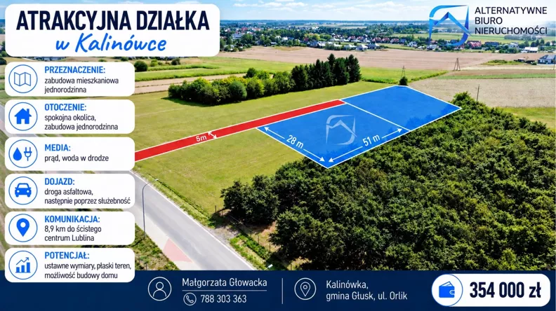Działka 1 670,00 m², oferta nr , LER-GS-3654, Głusk, Orlik-Rückemanna