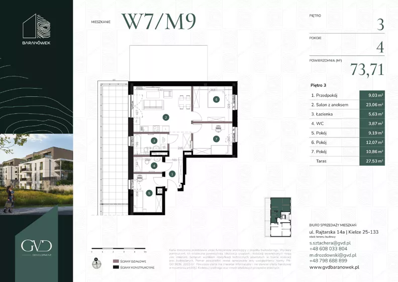4 pokoje, mieszkanie 73,71 m², piętro 3, oferta nr M-W7/09, GVD Baranówek, Kielce, Baranówek, ul. Rajtarska 10