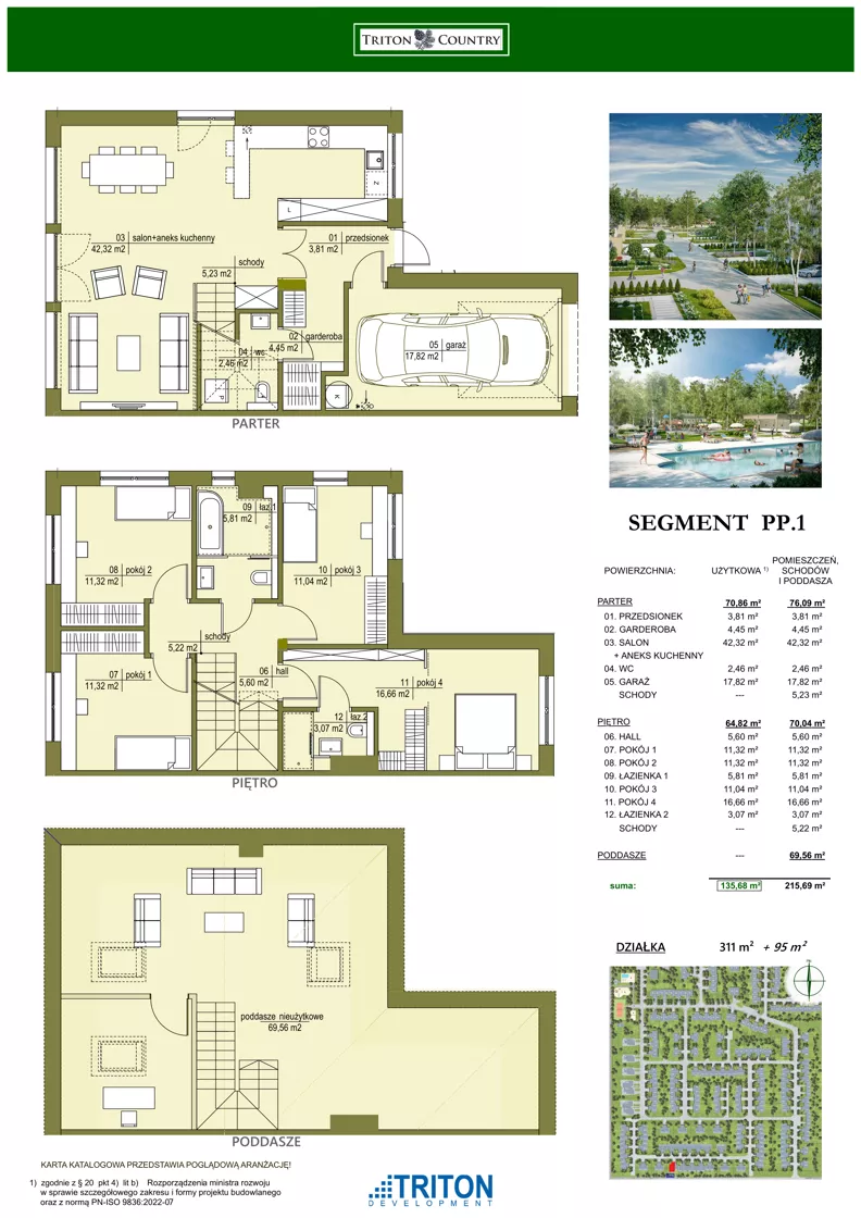 Dom 135,68 m², oferta nr PP1, Triton Country III, Stara Wieś, ul. Głogowa