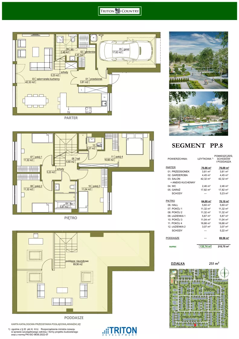 Dom 135,74 m², oferta nr PP8, Triton Country III, Stara Wieś, ul. Głogowa
