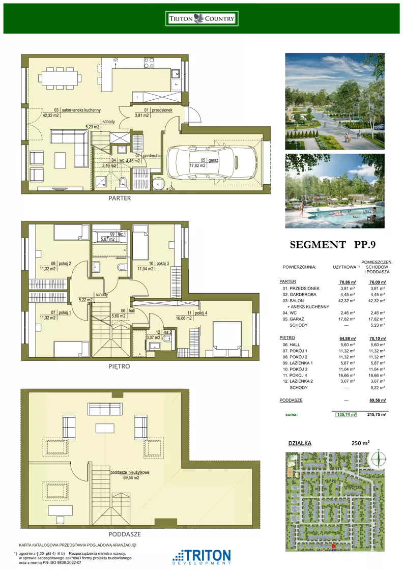 Dom 135,74 m², oferta nr PP9, Triton Country III, Stara Wieś, ul. Głogowa